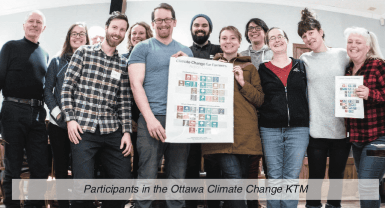 A group of people posing for a photo with a Climate Change for Farmers poster.