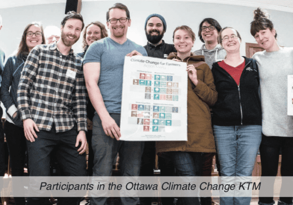 A group of people posing for a photo with a Climate Change for Farmers poster.